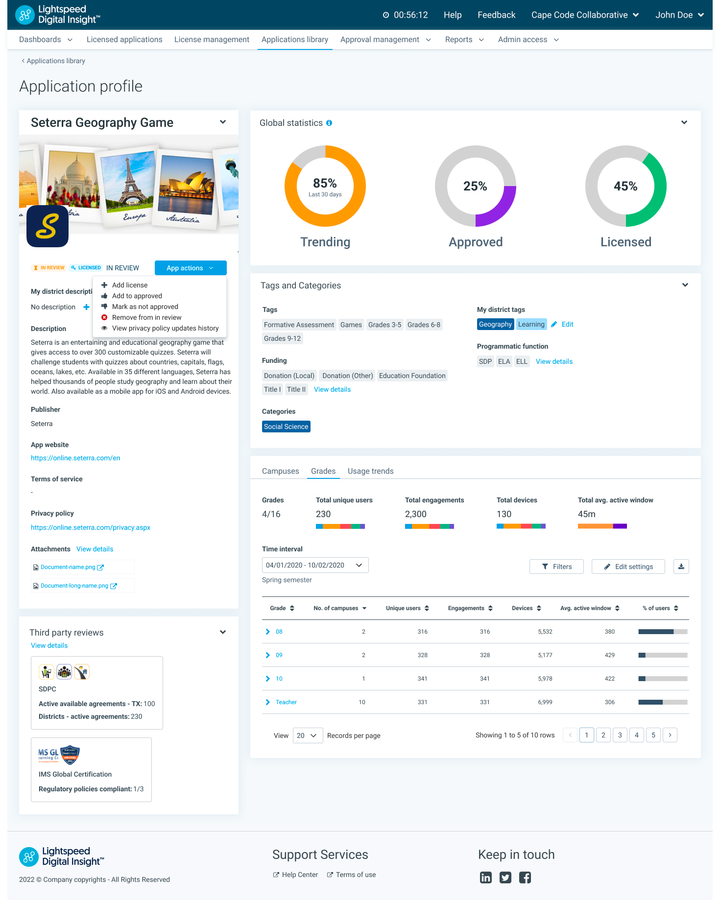 Release Notes for Lightspeed Digital Insight