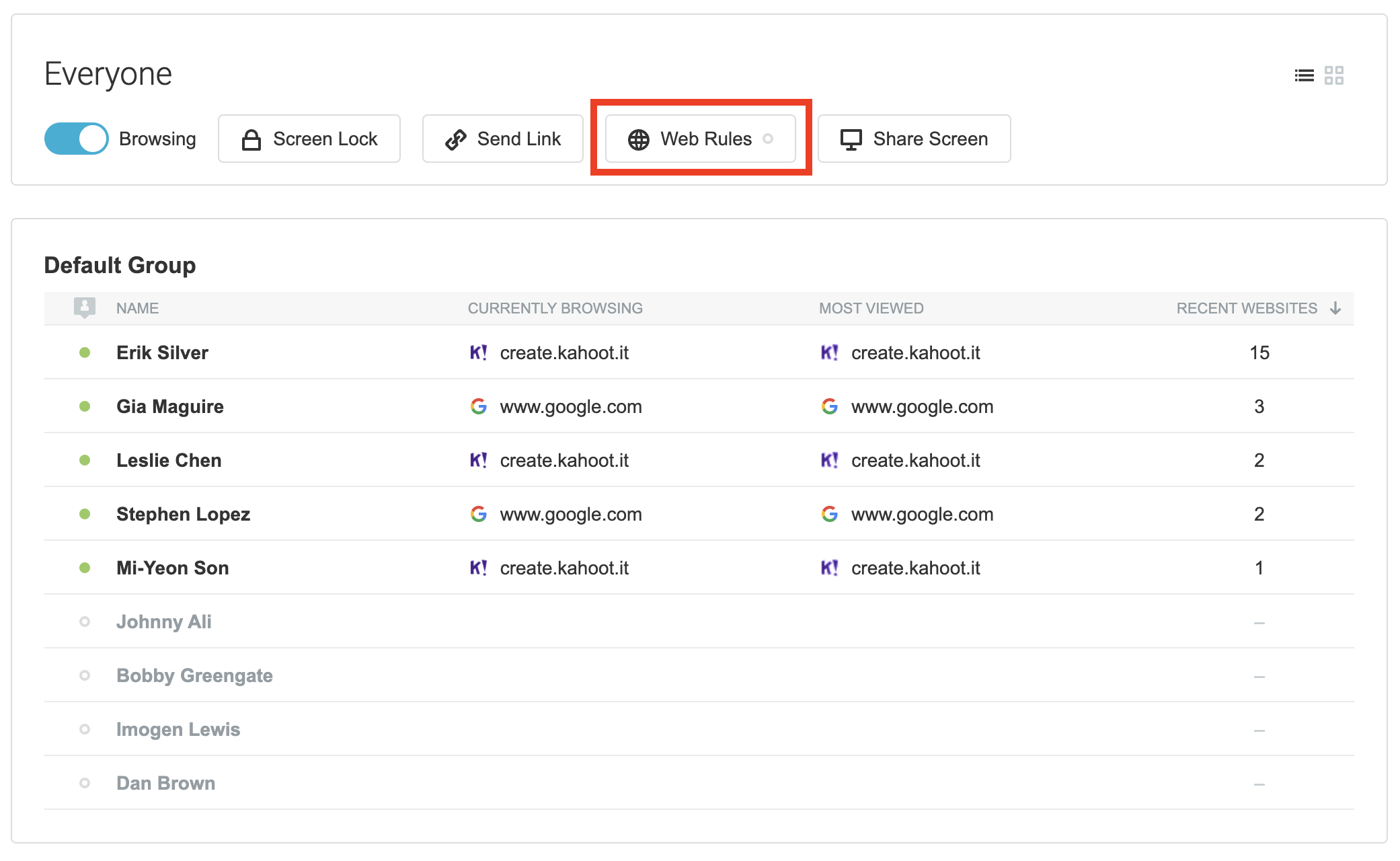 Insights of Google Classroom 6x game in 2023